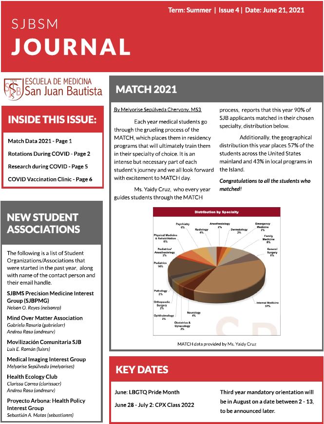 SJBSM Journal Issue #4